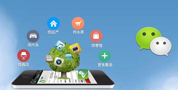 察哈尔右翼后分析企业微信公众号平台开发的优势有哪些？
