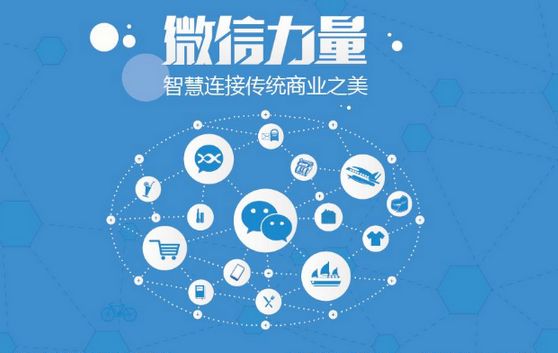 察哈尔右翼后微信开发可以帮助企业解决哪些难题？如何做呢？