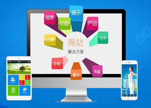 察哈尔右翼后如何进行网站设计才能突出产品的优势